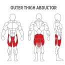 Outer Thigh Abductor